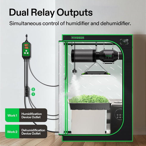 VIVOSUN 1500W Humidity Controller, Pre-Wired Digital Humidistat with Dual LED Displays, Ideal for Greenhouse, Grow