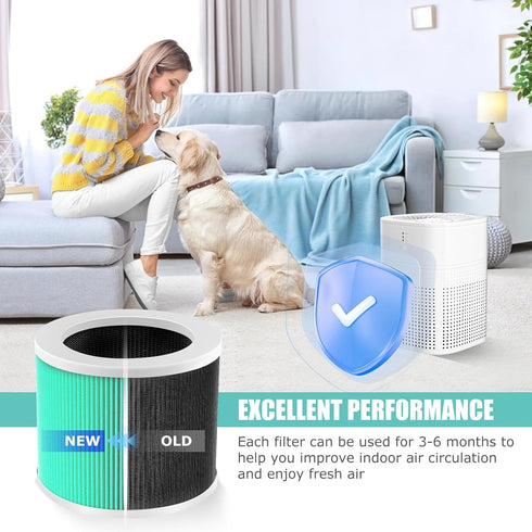 HY1800 True HEPA Replacement Filter for MORENTO/CHIVALZ/Loytio Air Purifier, 3-in-1 H13 Filter, 2 Pack