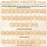 136 98 36 1 1 Marsui Pcs Baby Shower Blocks to Decorate Game Kit Includes Wooden Blocks, Markers, Game Sign, Storage