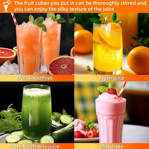 Portable Mini Blender, Personal Blender for Shakes and Smoothies, USB Rechargeable 15 OZ Mini Fruit Juice Mixer