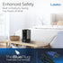 8" Lasko Slumberbreeze Tabletop Fans