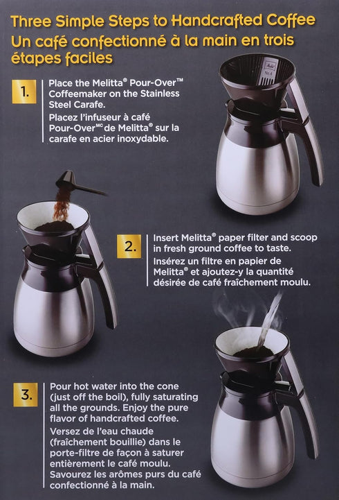 Set 42 Set Melitta Pour-Over Coffee Brewer & Stainless Steel Carafe with Coffee Filters, Ounce