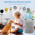 True HEPA Replacement Filter for Shark Clean Sense HP200 HP201 HP202 HP200C HP232 HP301 HP302, 1 Pack