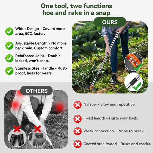 ZORSHUY 4-in-1 Weeding Tool with Hoe, Grabber, Pruning Shears & Scrub Brush,Garden Hoe & Weed Puller Tool with Long