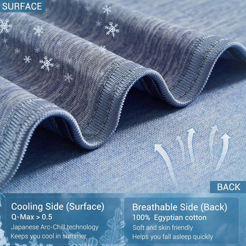 Q-MAX>0.5 Summer Marchpower Cooling Blanket for Hot Sleepers, Arc-Chill Cooling Blanket, Instant Cool to Touch Blanket