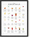 RipGrip Cocktail Mixology Wall Art Print for Bar, Alcohol Bar Themed Kitchen Home Decor, Unframed/Frameable Poster,