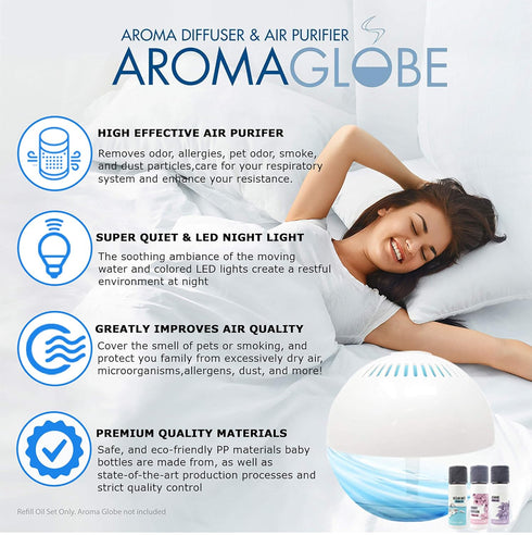 U.S. JACLEAN Set 3 Daiwa Felicity Aroma Oil Refill of - Globe Air & Room Revitalizer - White Noise Aromatizer Air