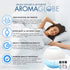 U.S. JACLEAN Set 3 Daiwa Felicity Aroma Oil Refill of - Globe Air & Room Revitalizer - White Noise Aromatizer Air