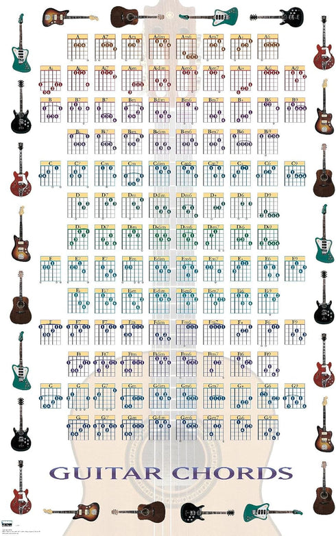 Trends International Guitar Chords II Wall Poster, 22.375" x 34", Unframed Version
