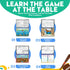 17.5 11.5 Tot Talk Horses and Riding Educational Placemat for Kids Made in USA Durable, Double-Sided, Placemat