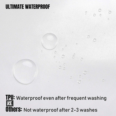 Ultimate Waterproof Fabric Shower Curtain or Liner, Breathable TPU & Machine Washable, White, 70"x72" for Bath Tub/Stall