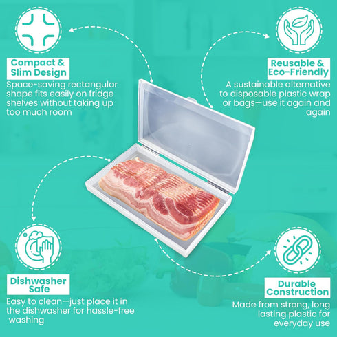 1-lb 11x6.5-Inch Iconikal Bacon Saver Deli Meat Storage Container Capacity Snap-Tight Clear Lid Dishwasher Safe