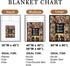 60" 80" Yofair Mothers Day Birthday Gifts for Mom Custom Blanket with Picture Personalized Mother's Day Blankets Gifts