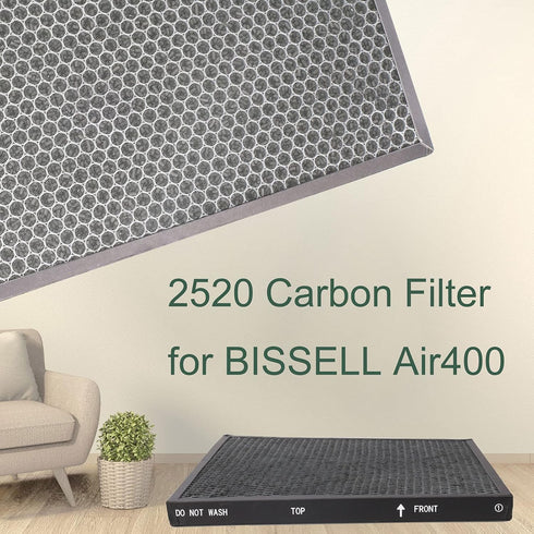 Replacement 400 Filter for Bissell Air400-2521, Includes 2520 Active Carbon Filter and 1 Carbon Filter, Part 2521, 2520