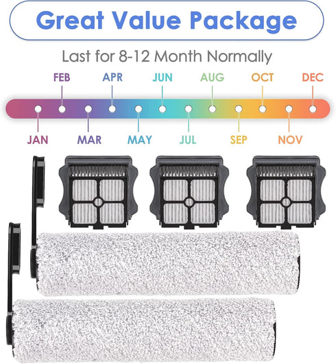 MIBUMIKI (5 S5/Floor S5 2 S5 Pieces) Replacement Brush Rollers and HEPA Filters Compatible with Tineco Floor ONE One