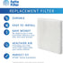 Fette Filter - Filter T Humidifier Wicking Filters for Honeywell HFT600T HFT600PDQ, Includes 2 Filters