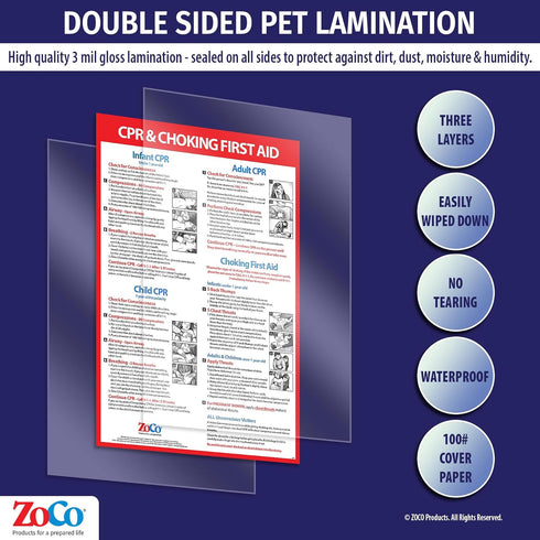 ZOCO CPR and Choking Poster, Heimlich Maneuver & First Aid Instructions, Laminated 12x18