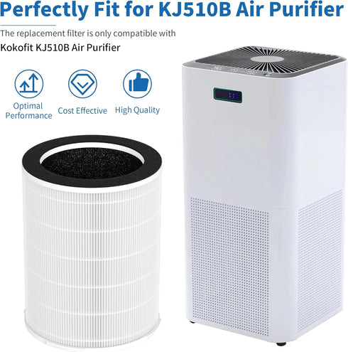 KJ510B True HEPA Replacement Filter, Compatible with Kokofit KJ510B Air Cleaner, 3-in-1 Pre-Filter, H13 True HEPA &