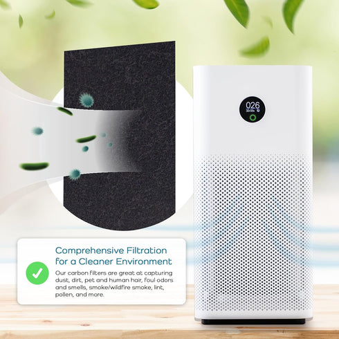 Breathe Naturally Universal Cut to Fit Carbon Activated Air Filter - Replacement Charcoal Filters Made in USA
