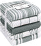 Cotton Clinic Kitchen Dish Tea Towels, 16x28 Ring Spun Cotton Set of 5, Gray, Dish Cloths, Bar Towels