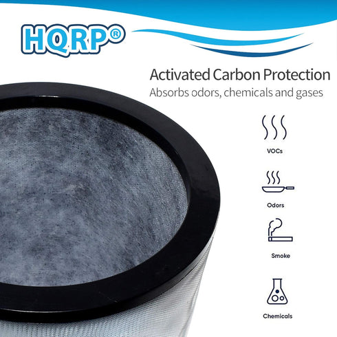 HQRP HEPA Filter Compatible with Dyson Pure Cool Link Desk DP01 DP02 & Pure Hot+Cool HP01 HP02