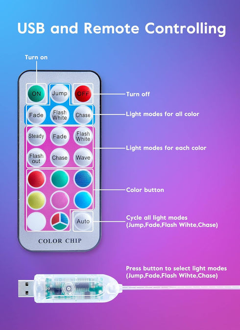 33FT 100 Remote,11 Minetom Fairy Lights Color Changing - LED String Lights with Modes, USB Fairy Lights Indoor, Twinkle
