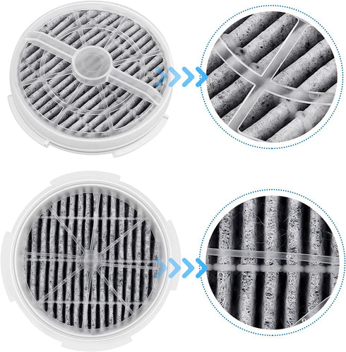 KEEPOW HEPA Filter Replacement - Compatible with Frida Baby Air Purifier 3 in 1, RIGOGLIOSO GL2103, JINPUS GL-2103 (4
