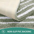 HOMEIDEAS Cationic-Dye Bathroom Rugs Sets, 2 Piece Chenille Soft Non Slip Machine Washable Bath Mats