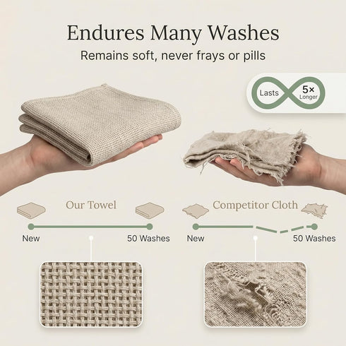 4-Pack 100% 12x12-inch Linen Exfoliating Washcloth for Face - - Flax Linen Washcloths - Small Exfoliating Towel