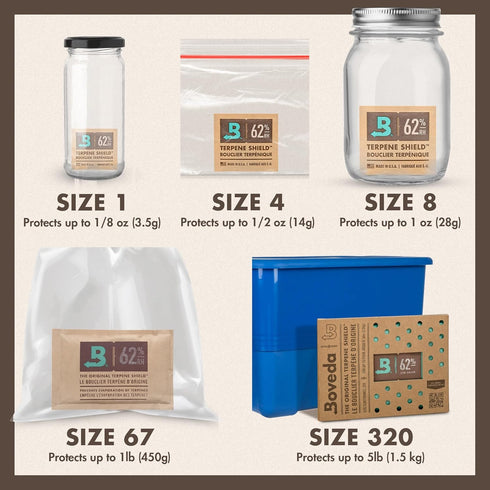 Boveda 58% Two-Way Humidity Control Packs, 10 Pack, for Small Storage Containers
