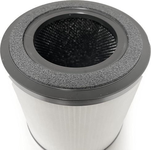 Nispira 3-in-1 True HEPA Activated Carbon Filter Replacement for Bissell MYair Pro Hub Air Purifier 3139A