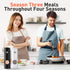 Set, 2 Pack Electric Salt and Pepper Grinder USB Rechargeable Kitchen Gadgets-Automatic Salt and Pepper Mill