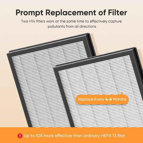 AP303/304 Replacement H14 HEPA Air Purifier Filter, Designed for Smoke Wildfire, Activated Carbon