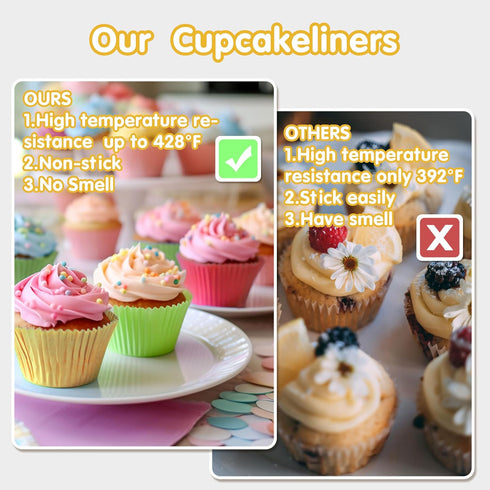 Jumbo Cupcake Liners, 300 pcs Natural Muffin Liners, Food Grade Greaseproof Paper Baking Cups for Parties.