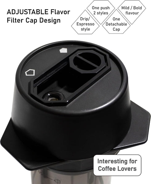 COFFEEOLOGY PRESS, Portable Coffee Maker with Chamber, Plunger, Reusable Filters, Mild and Bold Settings