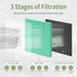 G3 H13 HEPA Replacement Filter for AMEIFU G3 Air Purifier (Sferf-30) and VEWIOR A3 Air Purifier, 2-Pack