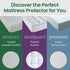 SafeRest Sleepure 100% Waterproof Twin Size Mattress Protector, Quilted with Bamboo Viscose