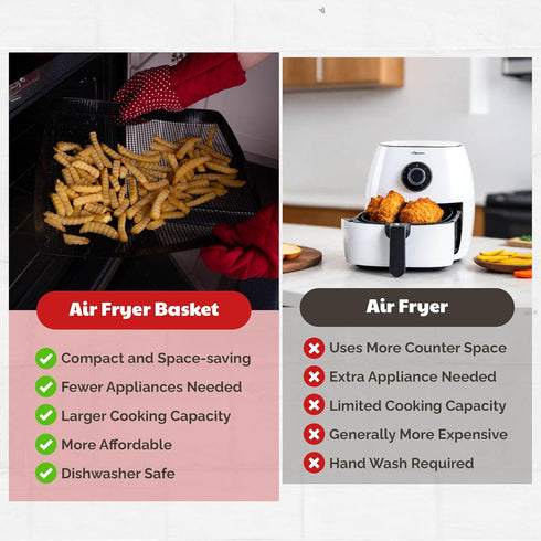Air Fryer Basket for Oven - Non-Stick Crisping Sheet for Baking Pizza, Chips, Fries, & More