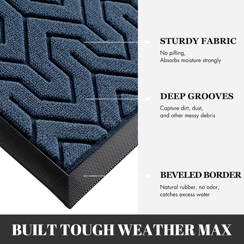 Yimobra Door Mat - All-Season Outdoor Indoor Sturdy Doormat for Home Entrance, Heavy Duty Non Slip, Blue 29.5 x 17 Inch