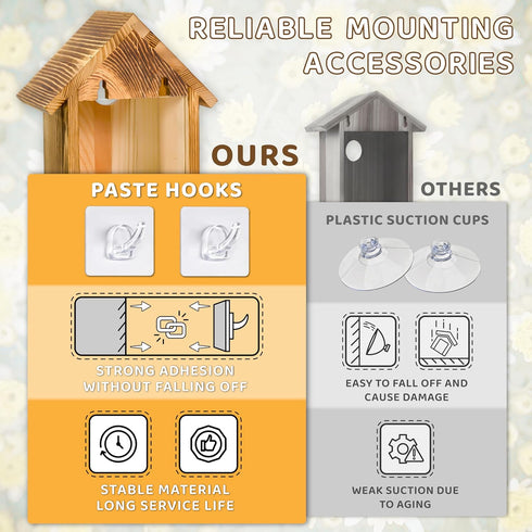 Window Bird Houses for Outside with 2 Powerful Hooks, Clear Window Bird House for Viewing Inside, Hanging Wooden Birdhouses to Paint for Outdoors, Bird Nesting Box for Bluebird Finch Chickadee
