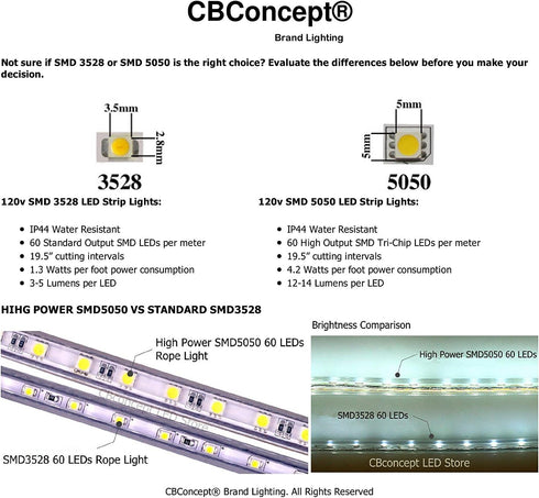 3.3 360 3000K Dimmable, 120V 60 3528 CBconcept UL Listed, Feet, Lumen, Warm White, AC Flexible Flat LED Strip Rope