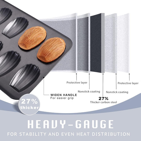 HONGBAKE Nonstick Madeleine Pan, 2 Pack 12-Cavity Heavy Duty Shell Shape Cake Pan for Oven Baking, Space Grey