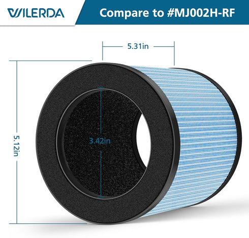MJ002H Replacement Filter for POMORON MJ002H Air Purifiers, H13 True Hepa, Activated Carbon, 4-Layer Filter (2 Pack)