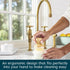 2 Pack Set, Grove Co. Bubble-Up Dish Soap Dispenser & Brush Ergonomically Designed Dish Scrubber, Removes Tough Messes