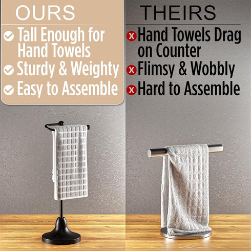 Countertop 17 Inch Counter Hand Towel Holder for Bathroom - Tall Black Free-Standing Hand Towel Stand for Bathroom