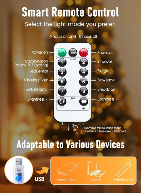 33 100 8 Minetom Twinkle Fairy Lights, ft LED USB Plug in String Lights with Remote and Timer, Waterproof Modes