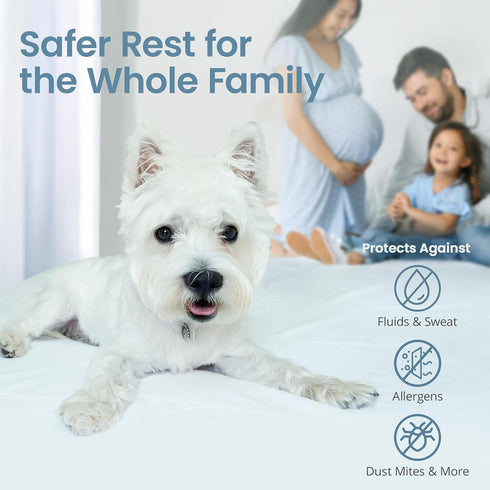 SafeRest Waterproof Full Size Mattress Protector - Fitted with Stretchable Pockets - Machine Washable Cotton Blend