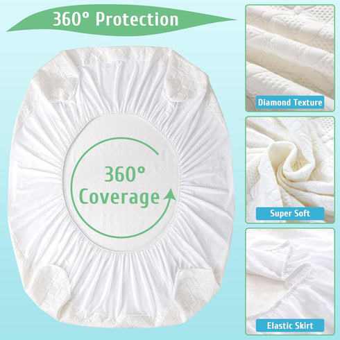 KUTUU 6-18 72"x84", California King Mattress Protector, Soft Breathable Waterproof Cal King Mattress Pad Cover, in Deep