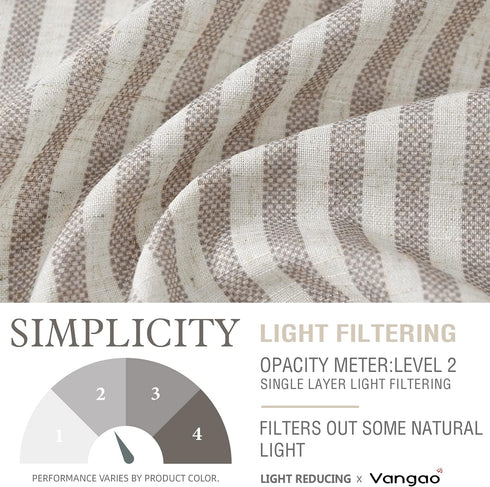 Vangao Stripe Farmhouse Kitchen Curtains, 36 Inch Length Linen Blend Cafe Curtains, Semi-Sheer Small Window Treatments