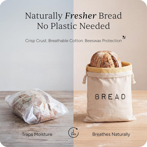 Set 2 1 Leafico Bread Bag Cotton Loaf Bags + Baguette Bag with Beeswax Liner Reusable Storage for Sourdough, Crusty